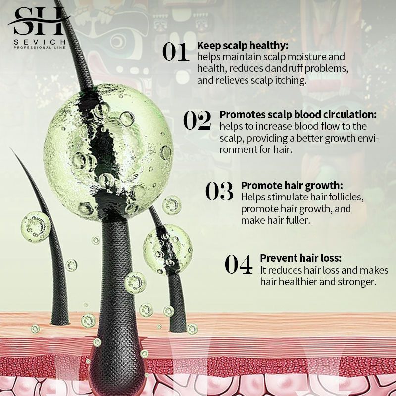 Ayurvedic Hair Growth Oil Indi - Ayurvedic & Herbal Wellness Kits review and price