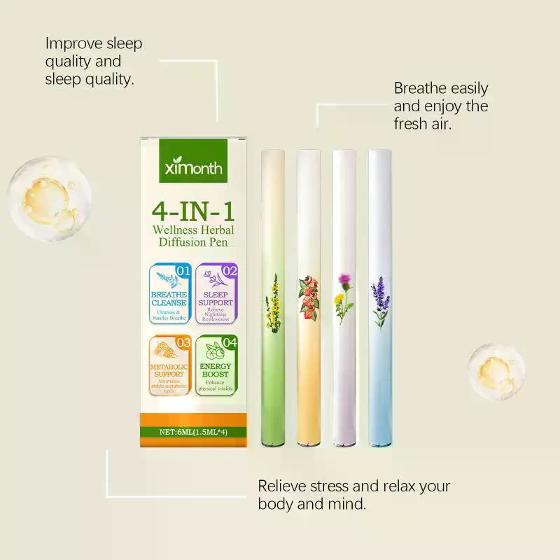 4 In 1 Herbal Diffuser Set Her - Herbal Wellness Products review and price